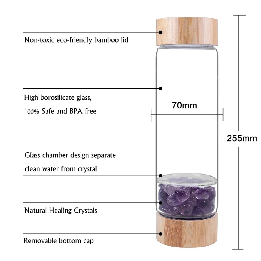 Large Diameter Crystal Natural - огляд і ціна Outdoor Sport Glass Water Bottle
